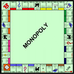 Monopoly Spielbrett